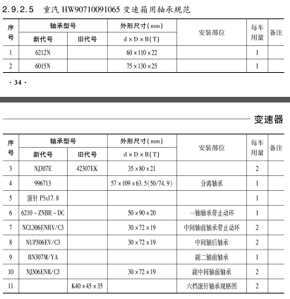 重汽HW90710091065變速箱用軸承規范